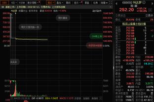 难救主！纳兹-里德12中7拿到15分9板